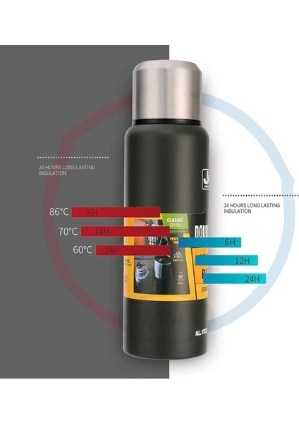 Siyah 1500 ml Açık Büyük Kapasiteli Termos Taşınabilir Termos Yalıtımlı Tumbler Paslanmaz Çelik Çay Içecekleri Soğuk Sıcak Su Şişesi (Yurt Dışından)