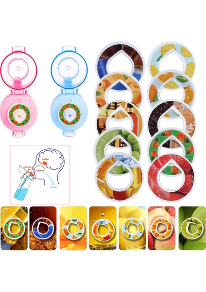 Gazlı Içecek 2 Adet 1-3 Adet Kokulu Kapsüller Tatlandırıcı Kapsüller Hava Kokusu 0 Şeker Meyve Aroması Up Tritan Plastik Su Içme Şişesi Lezzet Lezzet Pod (Yurt Dışından) fırsatları