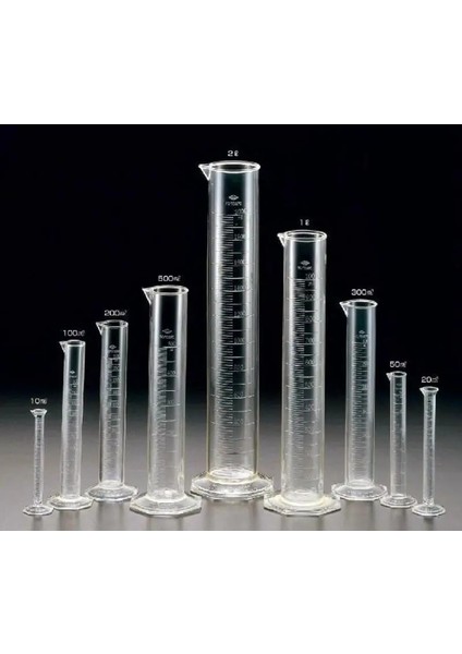 25ML 1 Adet Yeni Profesyonel Kalın Cam Mezun Ölçüm Silindiri Seti 5ml 10ML 25ML 50ML 100ML Ölçüm Silindiri Kiti Laboratuvar Kaynağı Için (Yurt Dışından)
