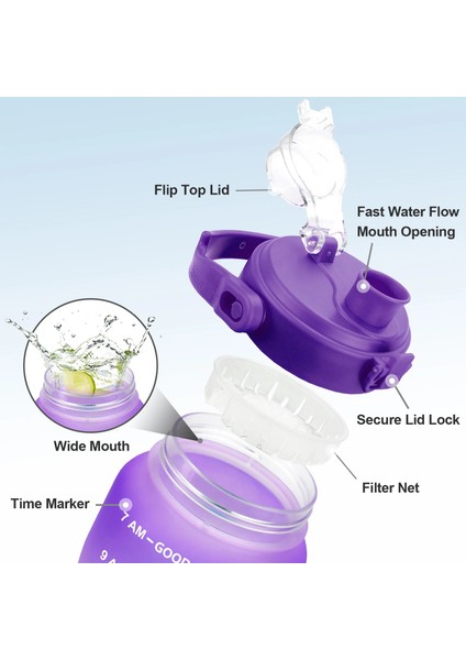 Yeşil-Pembe 2.0l Buildlife 2l 3.8l Tritan Galon Su Şişesi Flip-Flop Motivasyon Zaman Işaretli Bpa Içermez Büyük Kapasiteli Sızdırmaz Saman Yok (Yurt Dışından)
