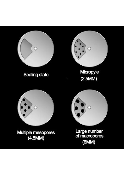 Boyut M Jjyy Tuz Şeker Şişesi Döner Kapak Çok Amaçlı Paslanmaz Çelik Mutfak Aletleri Baharat Biber Çalkalayıcı Baharat Kavanoz Baharat Can (Yurt Dışından) modelleri
