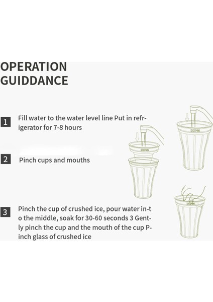 Yeşil Hızlı Dondurulmuş Smoothiescup Ev Yapımı Milkshake Sıkma Şişe Slushiedondurma Makinesi Hızlı Soğutma Bardağı Slushymaker Şişe (Yurt Dışından)