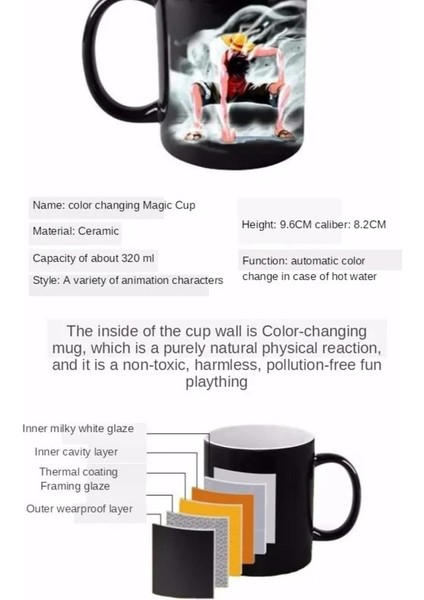 Demir Yumruk 320 ml Yaratıcı Seramik Isıtma Suyu Sıcaklığa Duyarlı Renk Değiştiren Kupa Tek Parça Luffy Film Çevreleyen Kahve Su Bardağı (Yurt Dışından) fırsatları