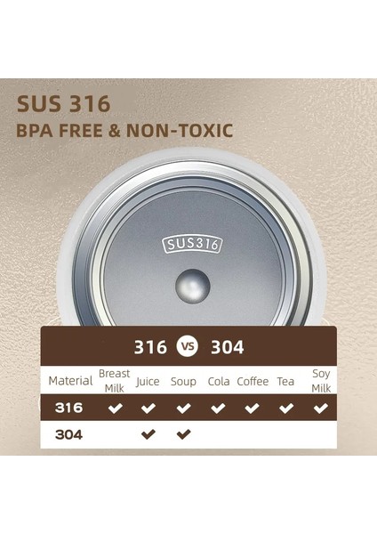 Cq-0.8l-Blue 0.8l-2.0l 2l Su Şişesi Termos Çıkarılabilir Pipetli Şişe, Spor Salonu Için Taşıma Saplı Korunabilir Paslanmaz Çelik Su Şişesi (Yurt Dışından)