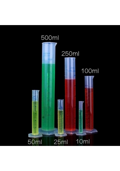 250 ml 10/25/50/100/250/500 ml Plastik Ölçüm Silindiri Mezun Silindirler Laboratuvar Malzemeleri Için Laboratuvar Araçları DIN889 (Yurt Dışından)
