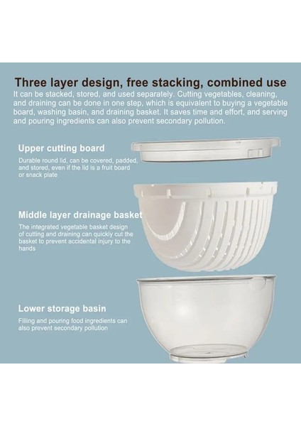 Şeffaf Salata Doğrayıcı Kapaklı Kase Kaliteli Salata Saklama Kabı Meyve ve Sebze Kesici ve Yıkama Kasesi Ev Için Dayanıklı Meyve Kurutma Kasesi (Yurt Dışından) modelleri