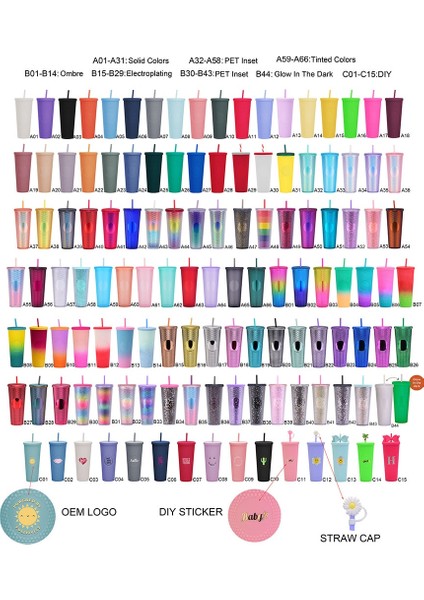 Buzlu Kırmızı 701-800ML Çift Duvar Dıy 700ML 710ML 24OZ Katı Pastel Renkli Plastik Durian Tumbler Durian Pipetli Bardak ve Kapaklı Logo Yok (Yurt Dışından)