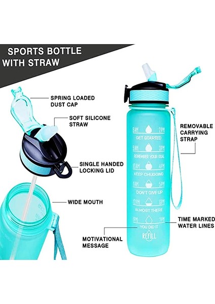 Yeşil Pembe 1.0l 32OZ Taşınabilir Su Şişesi Motivasyon Spor Su Şişesi Zaman Işaretleyici ile Açık Spor Fitness Için Sızdırmaz Bardak Bpa Ücretsiz (Yurt Dışından) fırsatları