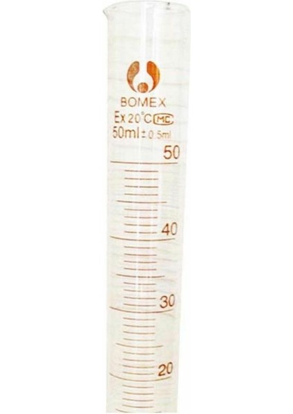 25ML Silindir Fırçası Profesyonel Kalın Cam Dereceli Ölçüm Silindiri Seti 5ml 10ML 25ML 50ML 100ML Laboratuvar Desteği Için Ölçüm Silindiri Kiti (Yurt Dışından)