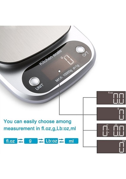 5kg(0.1g) Jinutus Ev Mutfak Terazisi Elektronik Gıda Ölçeği Pişirme Ölçeği Ölçme Aracı Paslanmaz Çelik Platform LCD Ekran ile 1g (Yurt Dışından)