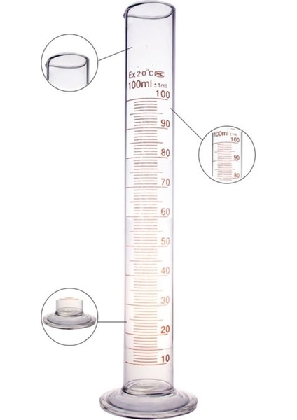 5 ml 100 ml Cam Mezun Silindir Ölçüm Tek Metrik Ölçeği Kimya Laboratuvarı ile Uyumlu Ev AU18 21 Dropshipping (Yurt Dışından)