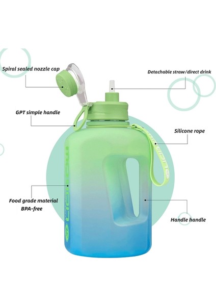 A 2460 ml 2 Litre Spor Su Şişesi Samanlı Büyük Kapasiteli Spor Ölçekli Degrade Su Isıtıcısı Açık Plastik Taşınabilir Su Şişesi (Yurt Dışından) fırsatları