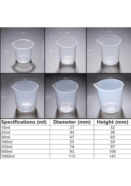 150 ml 5 Adet 10/25/50/100/150/250/500/1000 ml Şeffaf Plastik Mezun Ölçüm Kabı Sıvı Ölçüm Bardak, Mezuniyet Epoksi Reçine Bardak (Yurt Dışından) fiyatları