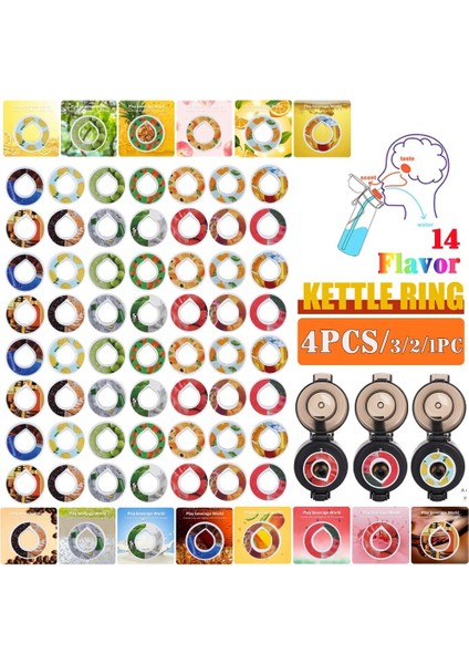Şarap 2pcs 1-4pcs Kokulu Kapsüller Lezzet Kapsülü 0 Şeker Tadı Kapsülleri Meyveli Özü Halkası Sevinç Fit Sağlık Içeceği Çocuk Için Daha Fazla Su Fitness (Yurt Dışından) fiyatları