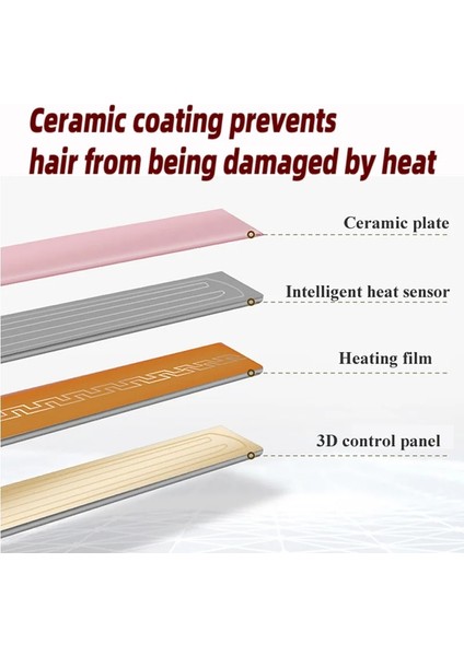 Pembe Kutu Au Yeni 3'ü 1 Arada Profesyonel Saç Bigudi Mini Saç Düzleştiriciler Curling Saç Kurutma Makinesi Saç Şekillendirici Aletler Curling Demir Saç Şekillendirici (Yurt Dışından) fırsatları