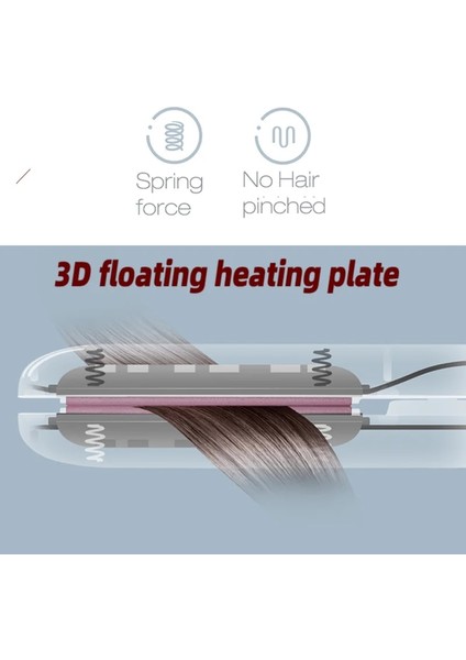 Mor Nobox Ab Yeni 3'ü 1 Arada Saç Bigudi Oluklu Profesyonel Mini Şekillendirici Cihaz Şekillendirici (Yurt Dışından) fırsatları