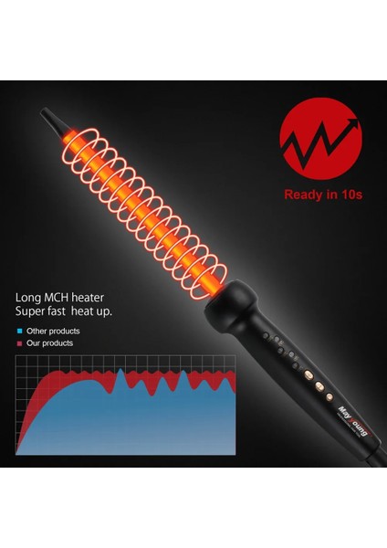 Oval 16X10MM Ingiltere 9mm Süper Ince Mch Sıkı Bukleler Çubuk Değnek Ringlet Afro Saç Bigudi Bukle Makinesi (Yurt Dışından)
