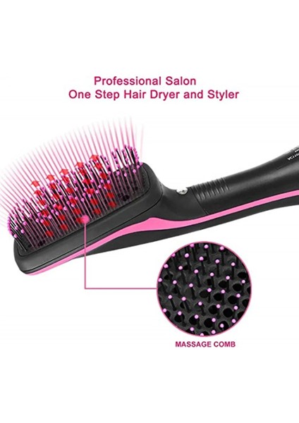 Kutusu ile Ab Tak Saç Kurutma Makinesi Fırçası Bir Adım Saç Üfleme Fırçası Elektrikli Sıcak Hava Fırçası Seyahat Fön Makinesi Tarak Profesyonel Saç Kurutma Makinesi Saç Fırçası (Yurt Dışından) fırsatları