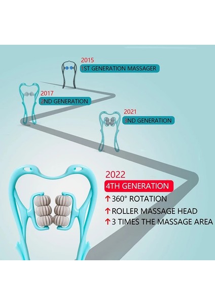 Mavi 6 Top Rulo Plastik Basınç Noktası Terapi Boyun Massageador Massagem Rahatlatmak El Silindir Boyun Masajı Boyun Omuz Tetik Noktası (Yurt Dışından)