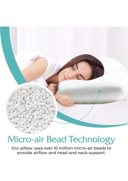 Yastık-Beyaz 1 Adet Yeni Vücut Masajı Çok Yönlü Uyku Yastık Boyun Masajı Uyku Bellek Köpük Şekilli Kafa Masaj Yastığı Kafa Masajı (Yurt Dışından) fırsatları