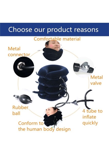 4 Katmanlı Şişme Servikal Traksiyon Cihazı Ev Servikal Vertebra Ortez Boyun Boyunluk Boyun Sedye (Yurt Dışından) fırsatları