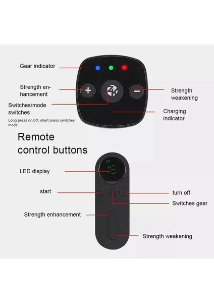 Siyah Kutu ile Ems Elektrikli Ayak Masaj Matı Darbe Kas Relax Sağlık Ayak Massageador Yastık Akıllı Uzaktan Kumanda Masaj Salud (Yurt Dışından)