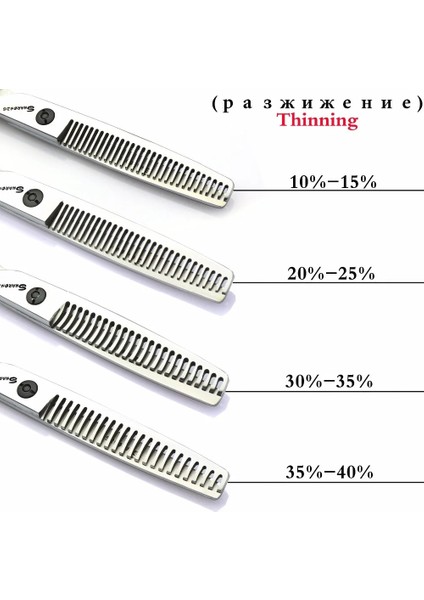 7.5 Inç Ince Kuaförlük Makas 5.5/6/6.5/7/7.5 Inç Berber Saç Kesimi Makas Kesme Aksesuarları Seti Saç Malzemeleri Japonya Kesme Kuaför (Yurt Dışından) modelleri