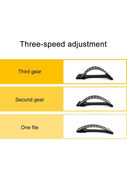 Sırt Masajı Sihirli Sedye Fitness Ekipmanları Streç Relax Mate Sedye Bel Desteği Omurga Ağrısı Giderici Kayropraktik (Yurt Dışından) fırsatları