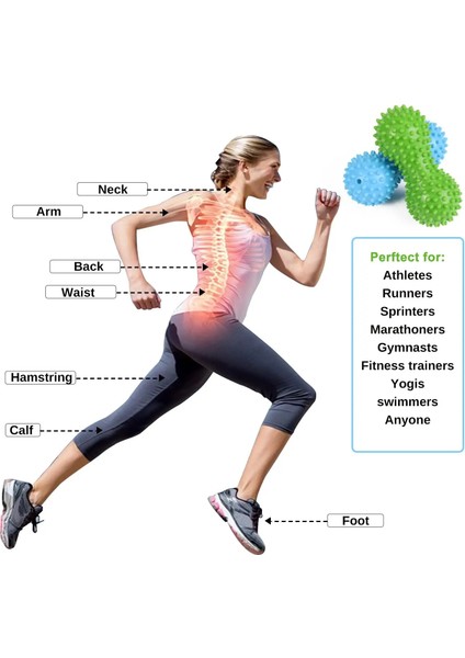 Mavi Fıstık Ayak ve Vücut Masaj Topu Geri Rulo Dikenli Fıstık Masajı Plantar Fasiit Tetik Noktası Akupunktur Terapisi Fitness Topu (Yurt Dışından) fırsatları