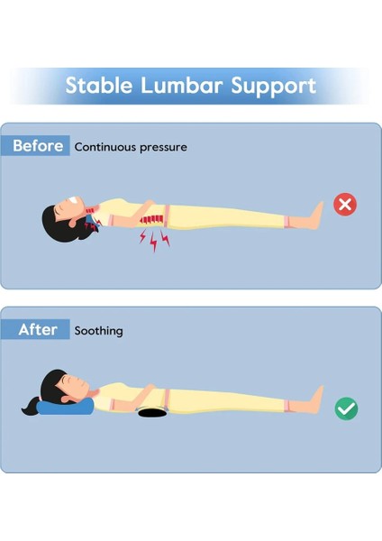 Belge Şişme Bel Destek Yastığı, Ev, Ofis, Araba Için El Basıncıyla Şişirilebilen Taşınabilir Bel Desteği Sırtlık Minderleri (Yurt Dışından) fırsatları