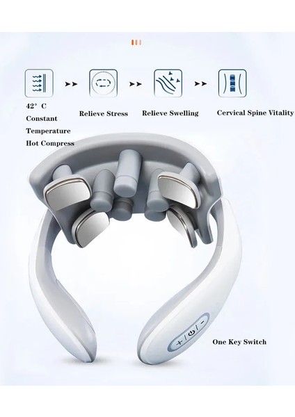 Danlu Vucüt Masaj Aleti (Yurt Dışından) indirimleri