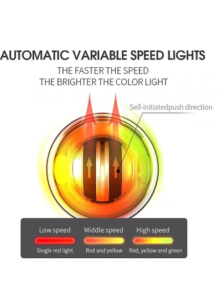Siyah-Led LED Bilek Topu Kendiliğinden Başlangıç Jiroskopik Powerball Gyro Güç Sayaç Kolu ile El Kas Çalıştırıcı Fitness Itsmart (Yurt Dışından) fırsatları