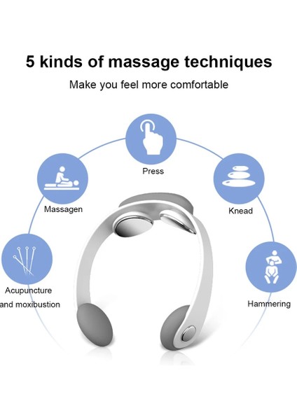 Elektrikli Sırt Boyun Omuz Masajı Mini Boyun Masaj Aparatı Taşınabilir Fizyoterapi Fonksiyonu Çift Kafa Kas Rahatlatmak Için (Yurt Dışından) fırsatları