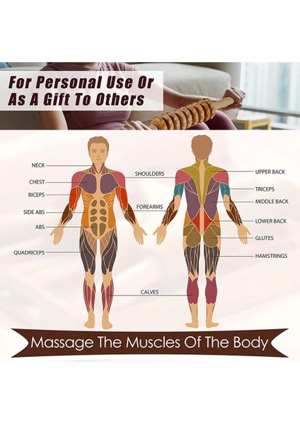 Stil 4 Tcare Ahşap Egzersiz Silindiri Gua Sha El Selülit Blasters Spor Yaralanması Vücut Tetik Noktası Kas Rulo Çubukları Masaj (Yurt Dışından) modelleri