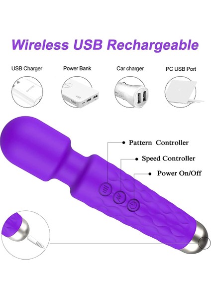 Gül Seti Güçlü Değnek Masajı Akülü Şarj Edilebilir Elektrikli Sırt Boyun Masajı Relax Egzersiz Aletleri 8 Hız 20 Titreşim Modu (Yurt Dışından) indirimleri