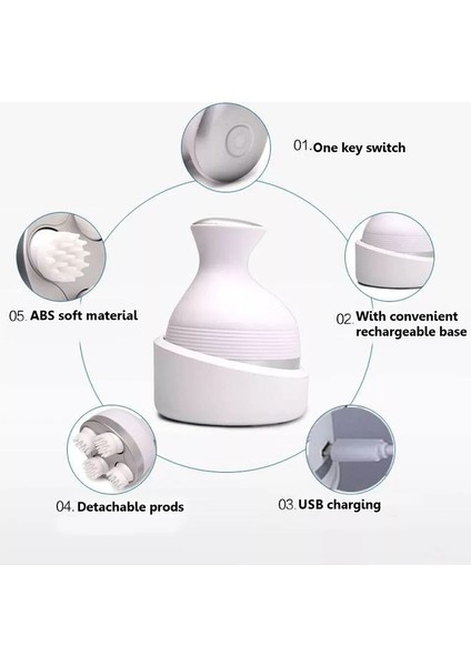 Danlu USB Elektrikli Masajı Aleti - Mavi (Yurt Dışından) fiyatları