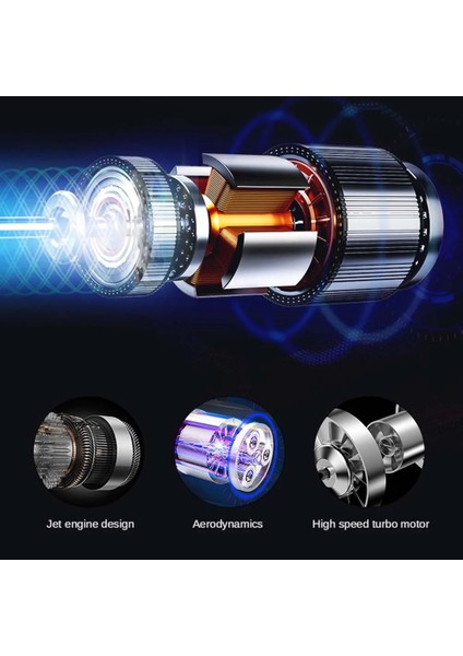 Mavi Mini 1000 W Profesyonel Saç Kurutma Makinesi Mavi Işık Negatif Iyon Seyahat Katlanır Fön Makinesi Sıcak Soğuk Rüzgar Hava Anyon Salon Saç Araçları (Yurt Dışından) indirimleri