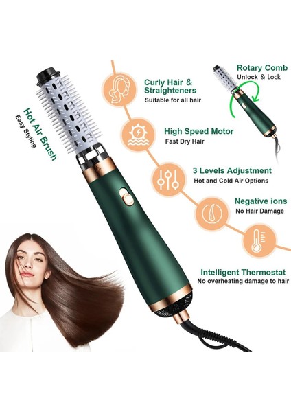 Yeşil Abd Plug Yenı Saç Kurutma Makinesi Tarak Sıcak Hava Curling Saç Rulosu Fön Makinesi Iyonik Saç Düzleştirme Fırçası Hızlı Kuru Saç Bigudi Bukle Makinesi (Yurt Dışından)