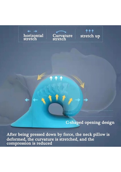 Tip-V Yeşil C-Tipi Masaj Yastığı Servikal Omurga Streç Boyun Omuz Sedye Rahatlatıcı Kayropraktik Traksiyon Cihazı Yastık Anti-Yay Relaxe (Yurt Dışından) modelleri