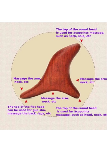 Stil A Ahşap Tetik Noktası Masajı Gua Sha Araçları, Profesyonel Lenfatik Drenaj Araçları, Arka Bacak El Yüz Için Ahşap Terapi Masaj Aletleri (Yurt Dışından)