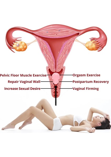 Tip 3 Gül Kuvars Yoni Yumurta Vajinal Masaj Stres Topları Kadın Kegel Egzersiz Saman Geyşa Topu Yoni Değnek Seti Vajinal Sıkma Yeşim Yumurta (Yurt Dışından)