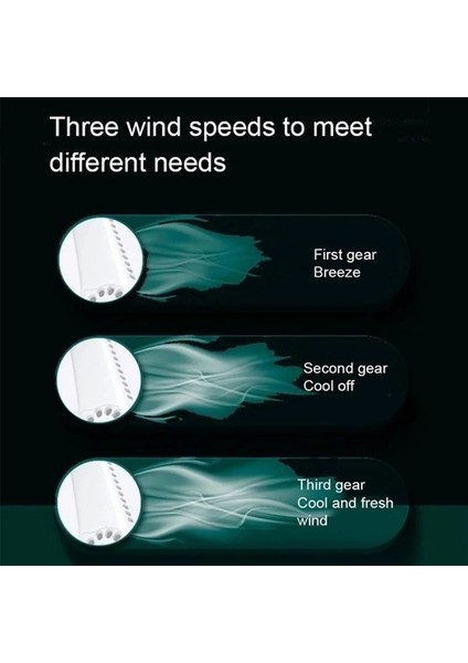 Beyaz 360 Derece Ayar 360 Derece Ayar Asılı Boyun Küçük Fan Bıçaksız Saç Kıvırma Yok Taşınabilir Küçük Düşük Gürültü Serin Masaj Rahatlama 3 Hız Modu (Yurt Dışından) fırsatları