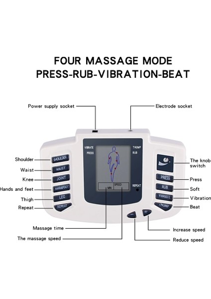 Ab A Ems Onlarca Masaj Ünitesi Rus Elektrik Kas Terapi Stimülatörü Fizyoterapi Darbe Akupunktur Tam Vücut Masajı (Yurt Dışından) modelleri