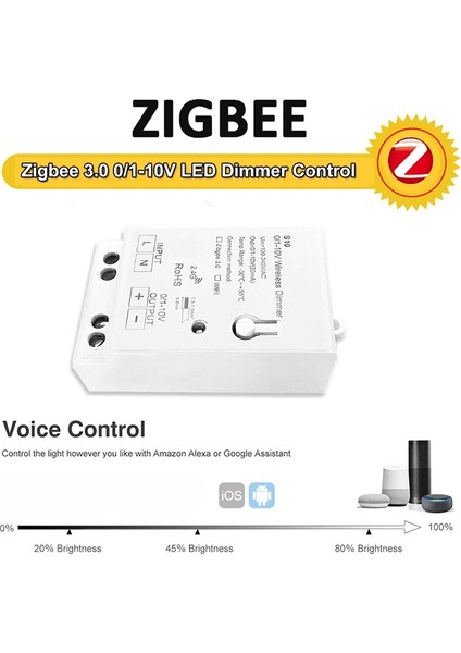 Namuny AC100-240V Zigbee 0/1-10V LED Işık Dimmer Denetleyici Akıllı Yaşam Tuya Kontrol Uygulaması Için 0-10V LED Kısılabilir Sürücü (Yurt Dışından)