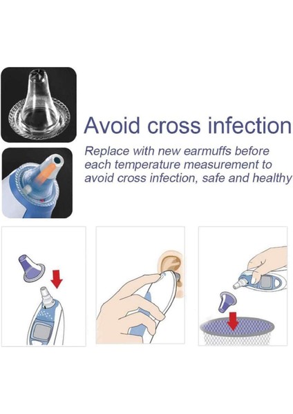 BRADOO-120 Adet Tek Kullanımlık Kulak Termometresi Kapağı, Kulak Termometresi Kapağı, Tüm Braun Thermoscan Modelleri Için (Yurt Dışından) fırsatları