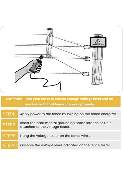 Çit Gerilim Test Cihazı-1 x Çit Uyarı Cihazı-Siyah ve Mavi (Yurt Dışından) indirimleri