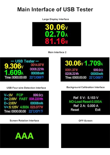 Adet Multimetre Test Cihazı IPS Renkli Ekran Dijital Multimetre Gerilim ve Akım Monitörü (Yurt Dışından) fiyatları