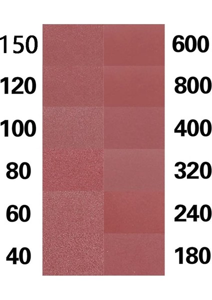 60 Adet Fare Zımpara Kağıdı 40/60/80/100/120/150/180/240/320/400/600/800 Irmik Kanca ve Döngü Çeşitli Zımpara Kağıdı (Yurt Dışından)