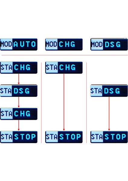 5V 18650 LCD Ekran Lityum Pil Kapasitesi Test Cihazı 1 Adet (Yurt Dışından) modelleri