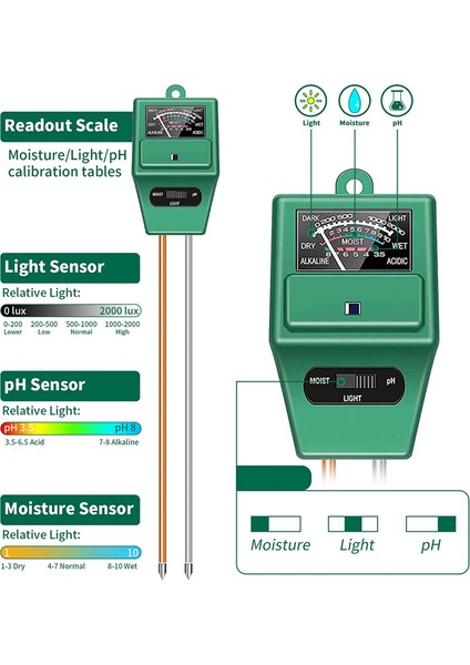 2 Adet Toprak Test Cihazı Higrometre Bitki Bakımı Için Bahçe/çim/çiftlik/kapalı ve Açık Yeşil 200MM Metal Prob (Yurt Dışından) fiyatları